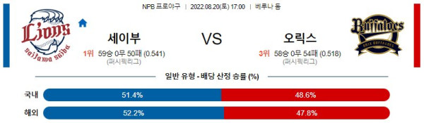 스포츠중계