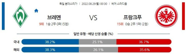 스포츠중계