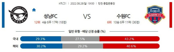 스포츠중계