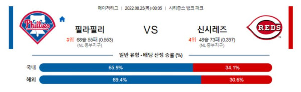 스포츠중계