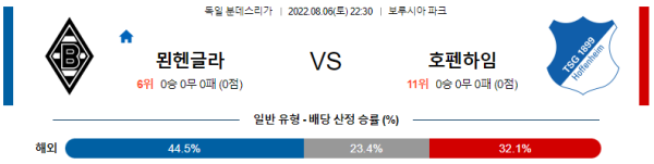 스포츠중계