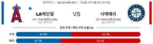 스포츠중계