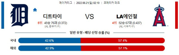 스포츠중계