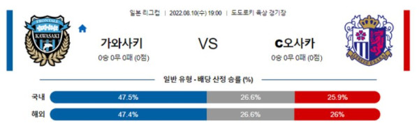 스포츠중계