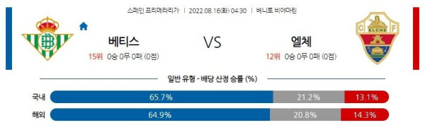 스포츠중계