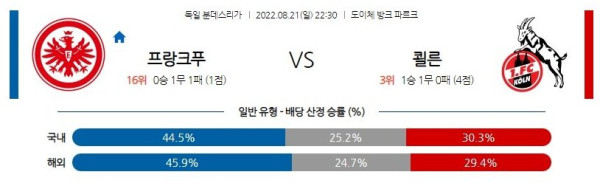 스포츠중계