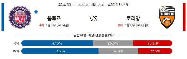 스포츠중계