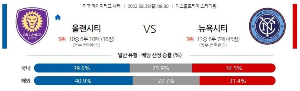 스포츠중계