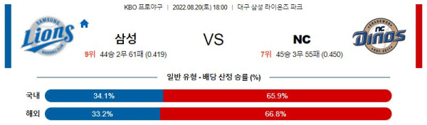 스포츠중계