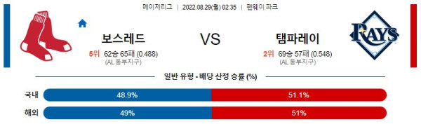 스포츠중계