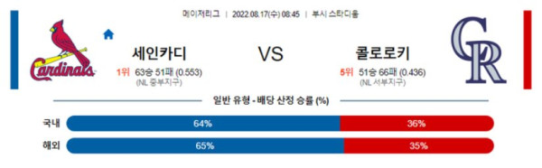 스포츠중계