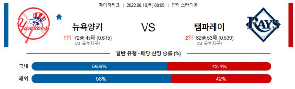 스포츠중계