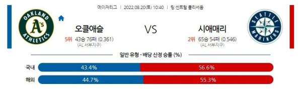 스포츠중계