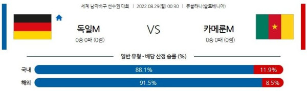 스포츠중계