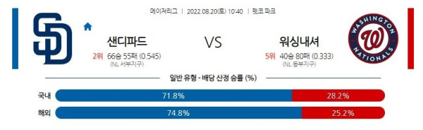 스포츠중계