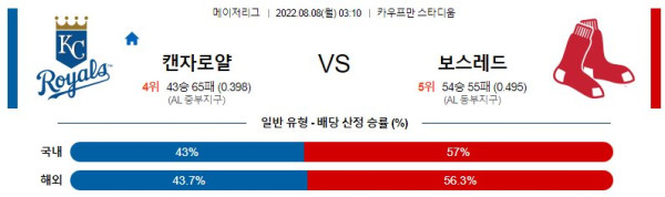 스포츠중계