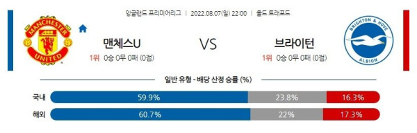 스포츠중계