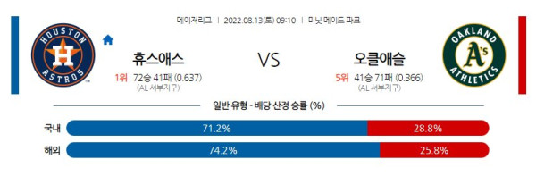 스포츠중계