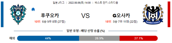 스포츠중계