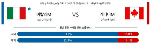 스포츠중계