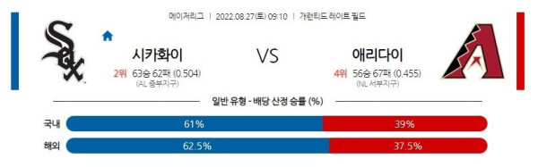 스포츠중계