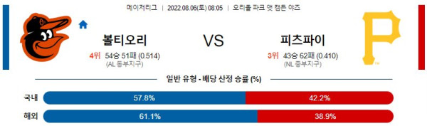 스포츠중계