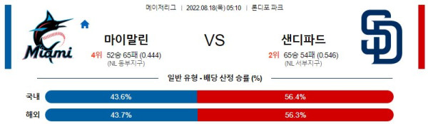 스포츠중계