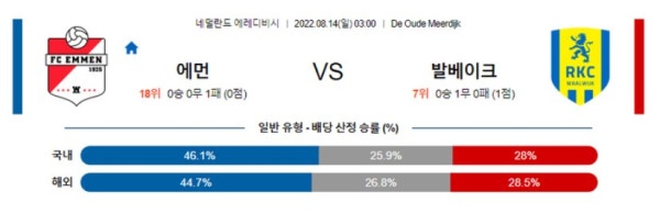 스포츠중계