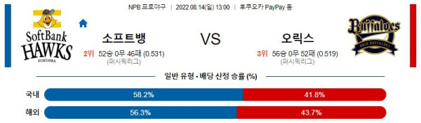 스포츠중계