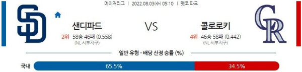 스포츠중계