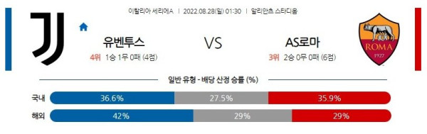 스포츠중계