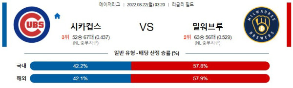 스포츠중계