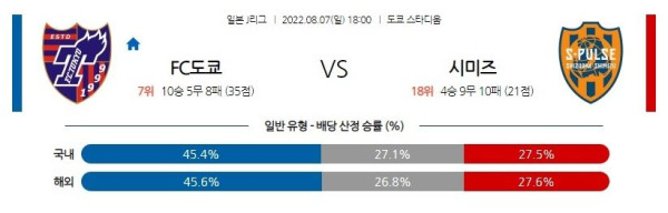 스포츠중계