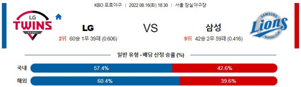 스포츠중계