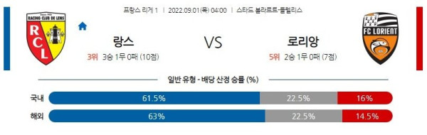 스포츠중계