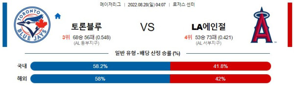 스포츠중계