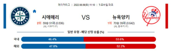 스포츠중계