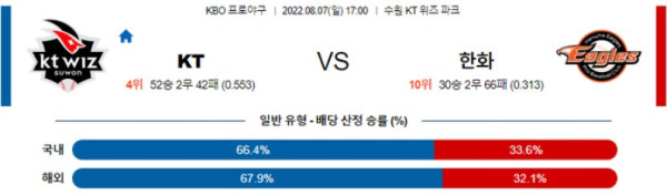 스포츠중계