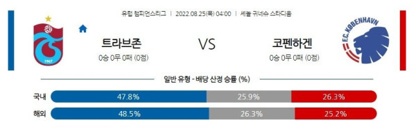 스포츠중계