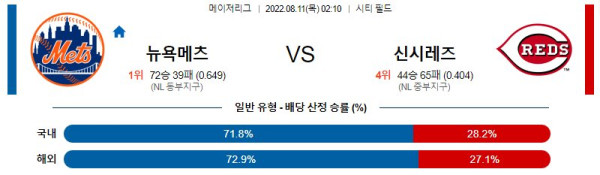 스포츠중계