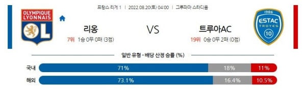 스포츠중계