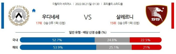 스포츠중계