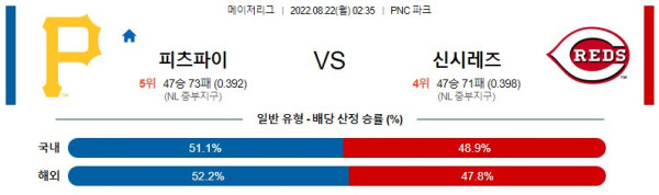 스포츠중계