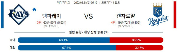 스포츠중계