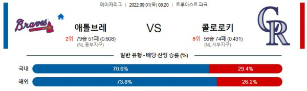 스포츠중계