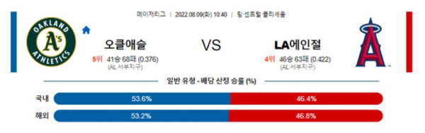 스포츠중계