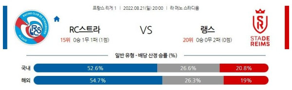 스포츠중계