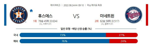 스포츠중계