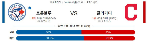 스포츠중계