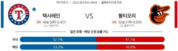 스포츠중계